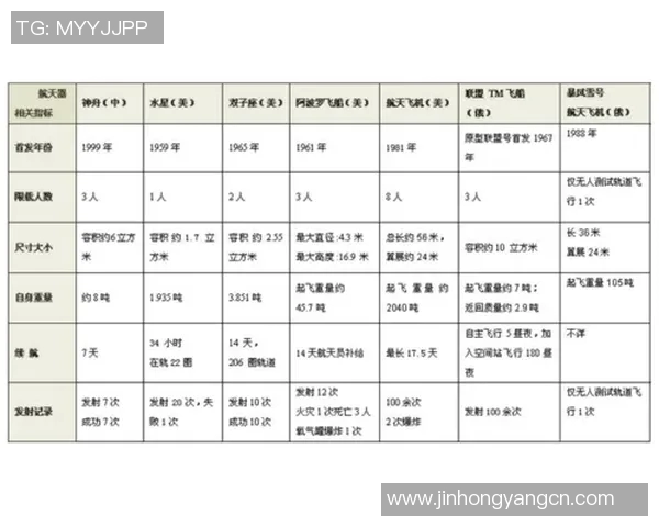 赛后分析：成都篮球队与南京篮球队在比赛中的灵活性对比探讨
